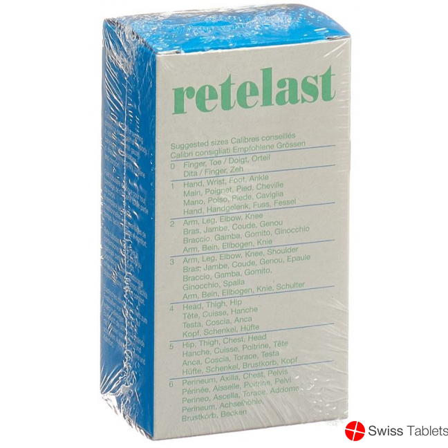 Retelast Netzverband 0 10m buy online