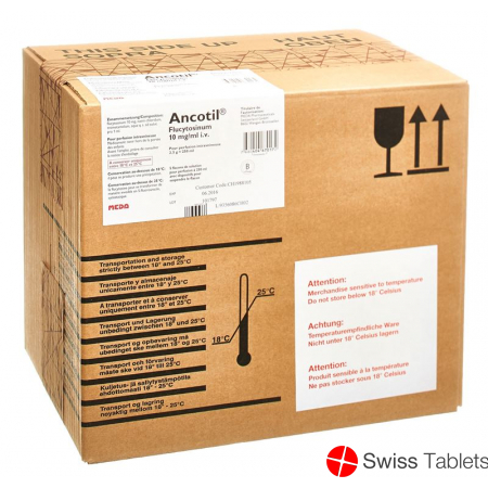 Ancotil Infusionslösung 1% 5x 250ml buy online