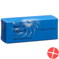 Plus potassium Ret retard tablets 600 mg 40 pcs