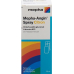 Mepha-angin Spray Citron Flasche 30ml buy online